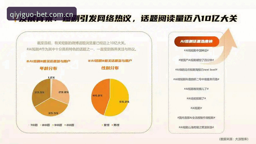 奇异果体育怎么充值 奇异果竞彩平台充值通道最新升级:解读2024数字体育投注生态新趋势